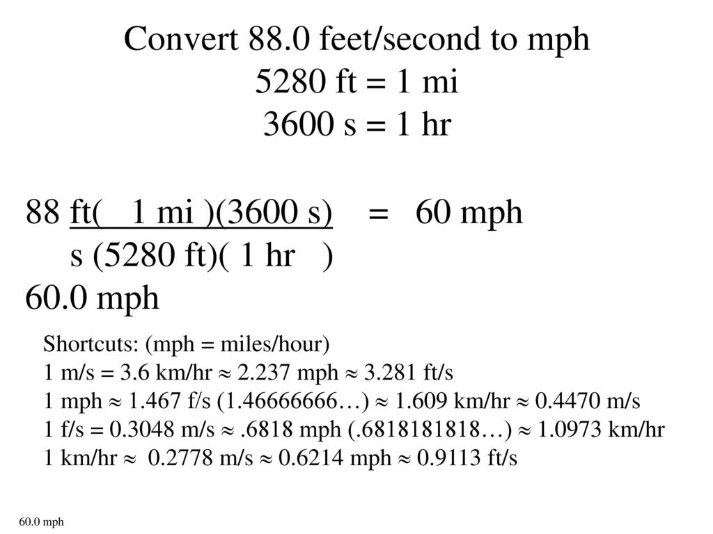 88 km h to mph sale
